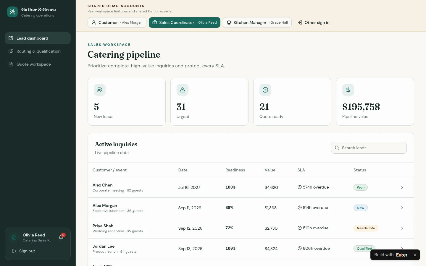 Lead dashboard: Start with new inquiries, urgent inquiries, quote-ready counts, and pipeline value to follow up on catering requests.