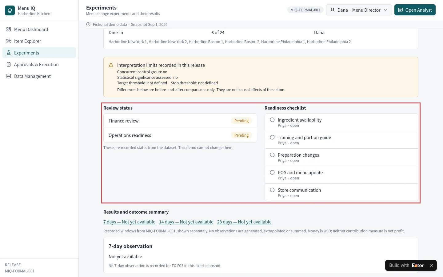 Example result: Approval comes before launch. No repricing without approval, and no conclusions without data.