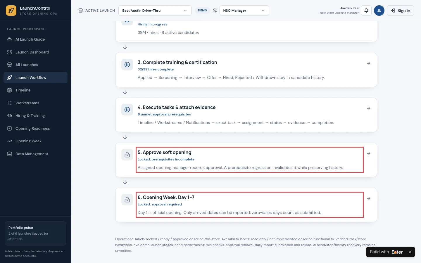 Example result: Set approval conditions. Keep the gate closed while requirements remain unmet.