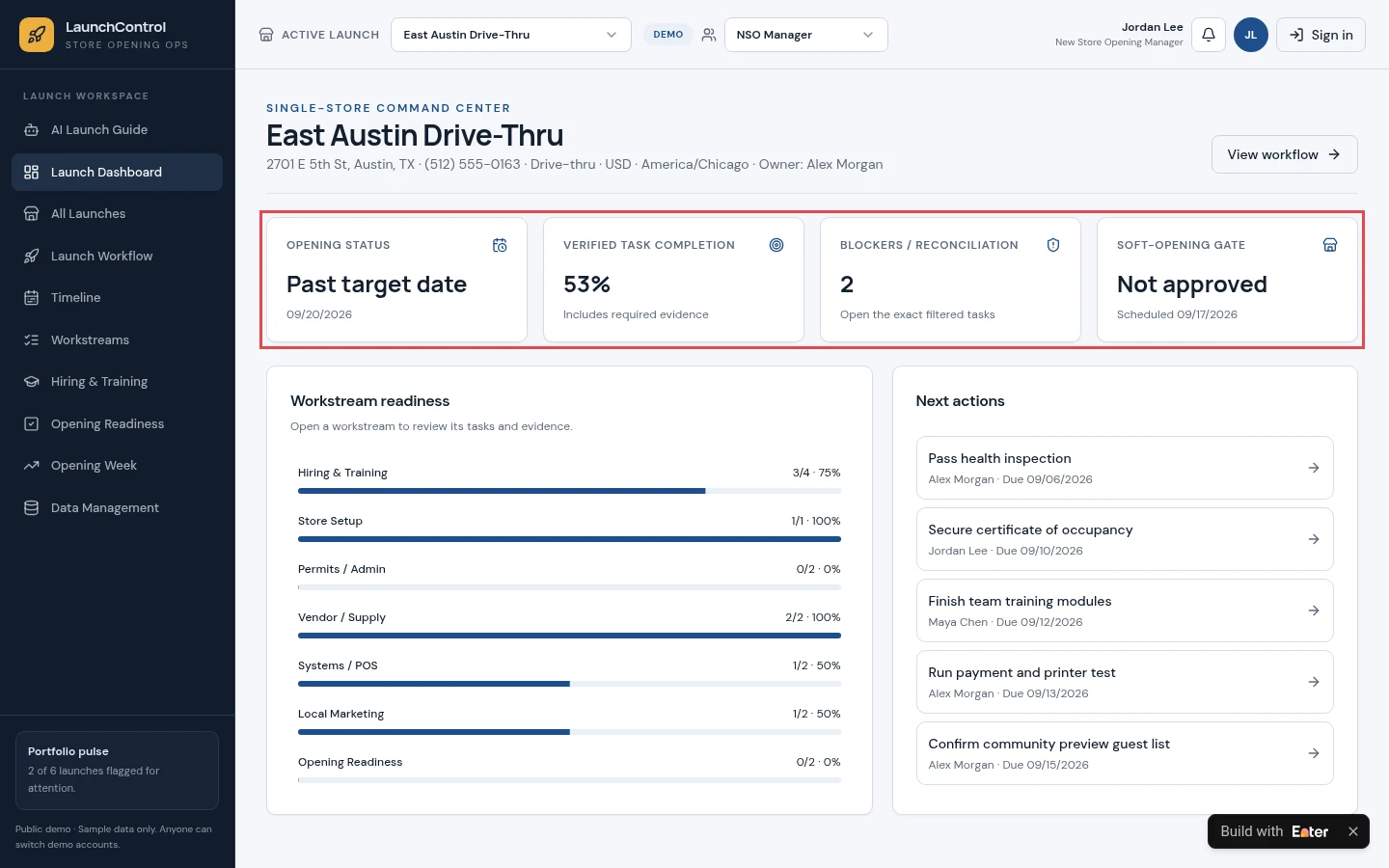① Launch Dashboard: Stay with the same store and confirm opening status, verified completion, and the soft-opening gate.