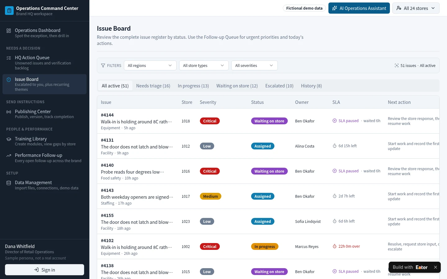 Application preview after the build: The store issue board and the main business modules.