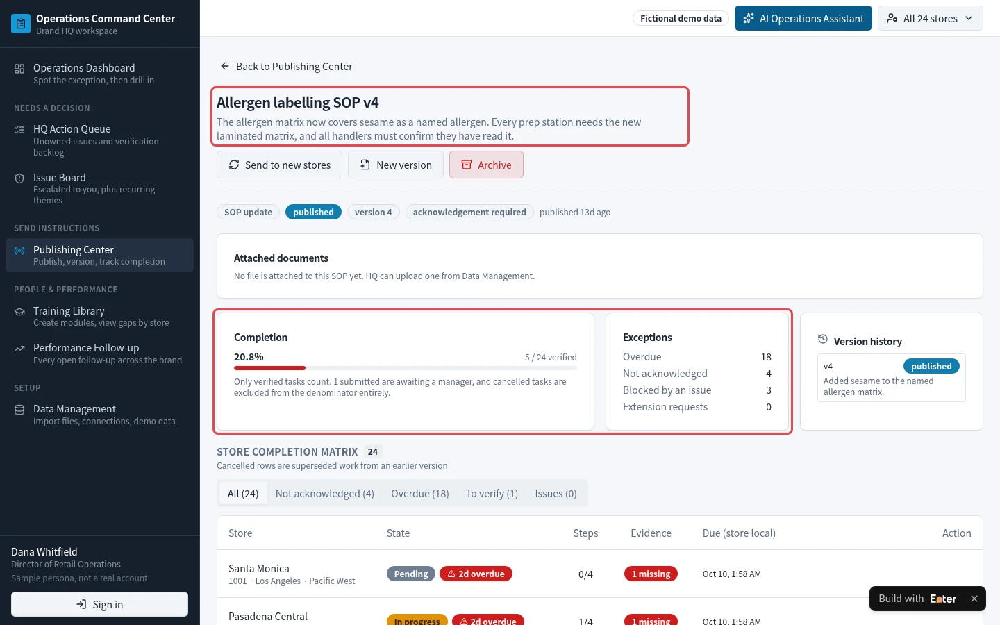 ② Publishing Center: Version notes, completion, and exceptions for the same SOP. Only verified tasks count toward completion.